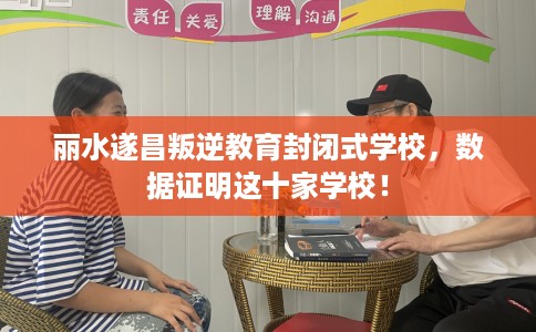 丽水遂昌叛逆教育封闭式学校，数据证明这十家学校！