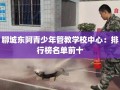 聊城东阿青少年管教学校中心：排行榜名单前十