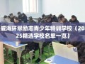 威海环翠励志青少年特训学校（2025精选学校名单一览）