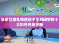 张家口崇礼叛逆孩子全封闭学校十大排名名单更新