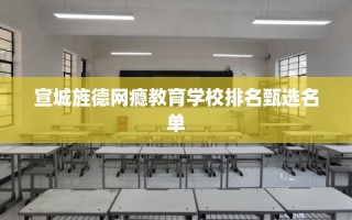 宣城旌德网瘾教育学校排名甄选名单