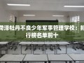 菏泽牡丹不良少年军事管理学校：排行榜名单前十