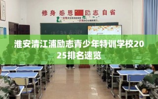 淮安清江浦励志青少年特训学校2025排名速览
