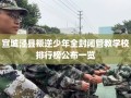 宣城泾县叛逆少年全封闭管教学校排行榜公布一览