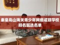 秦皇岛山海关青少年网瘾戒除学校排名甄选名单
